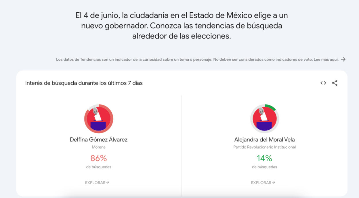 Election site preview